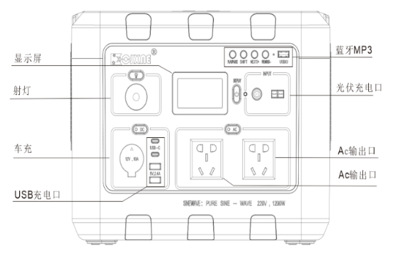 1723857223139304.png image.png